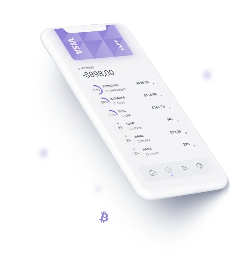 Zelva Spark AI - Autopilot Trading